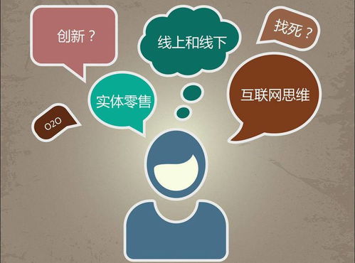 美容行業(yè)的互聯(lián)網(wǎng)營銷之道 數(shù)字化時代的銷售變革